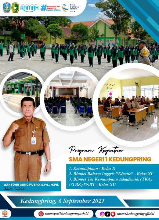 Program Kegiatan SMAKED